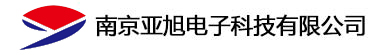 科好